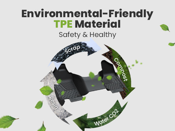 TPE Ram 1500 floor mats
