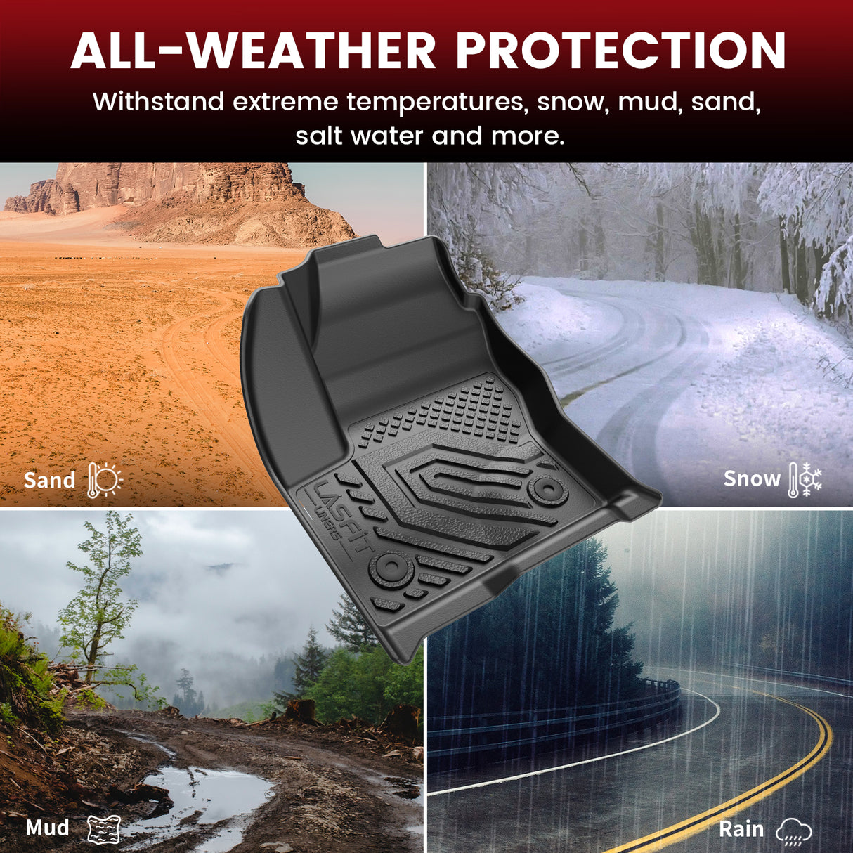 Fit for 2013-2019 Ford Escape Floor Mats / Cargo Mat(with Lower Position)