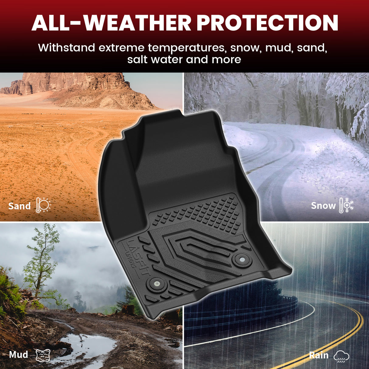 2013-2019 Ford Escape Floor Mats All Weather