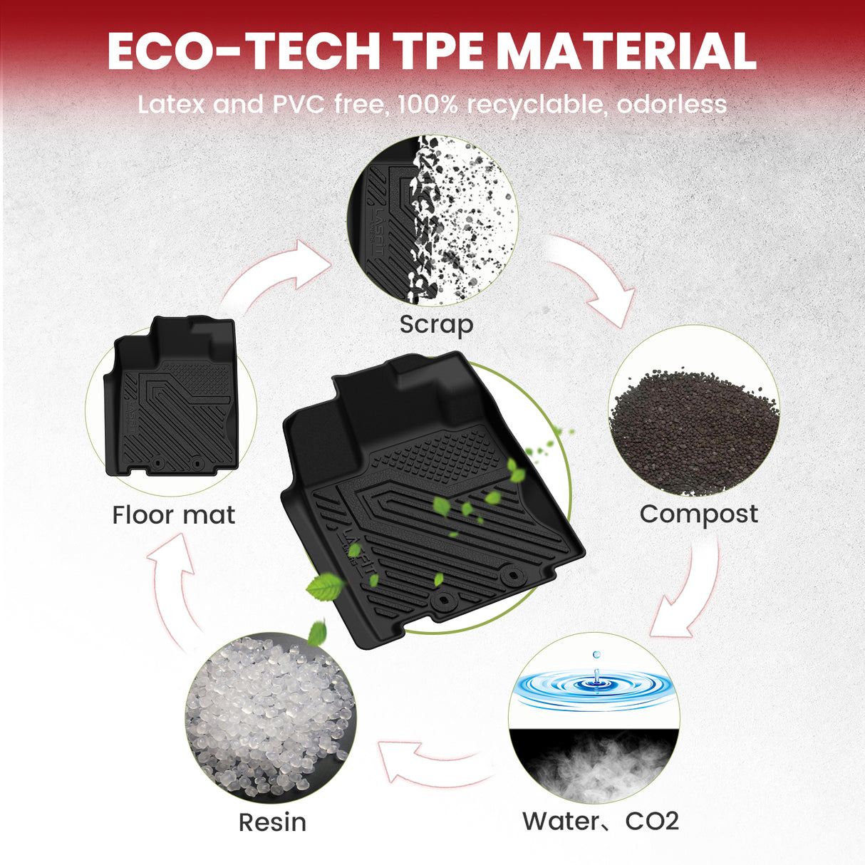 2013-2020 Nissan Pathfinder Floor Mats TPE