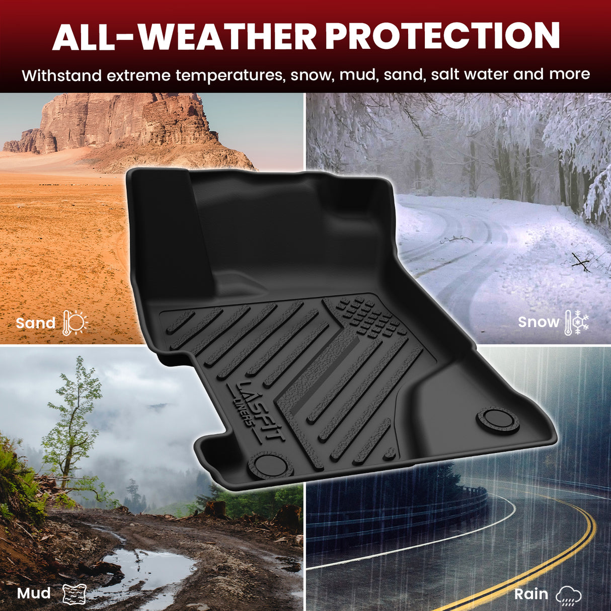 2013-2022 Acura ILX Floor Mats Allweather