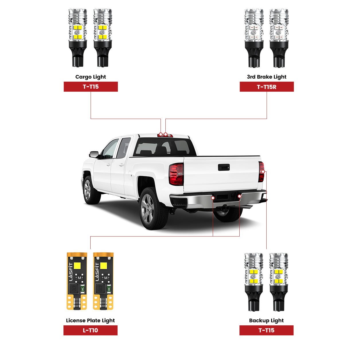 Fit for 2014-2015 Chevrolet Silverado 1500 LED Bulbs Upgrade | Tested and Verified