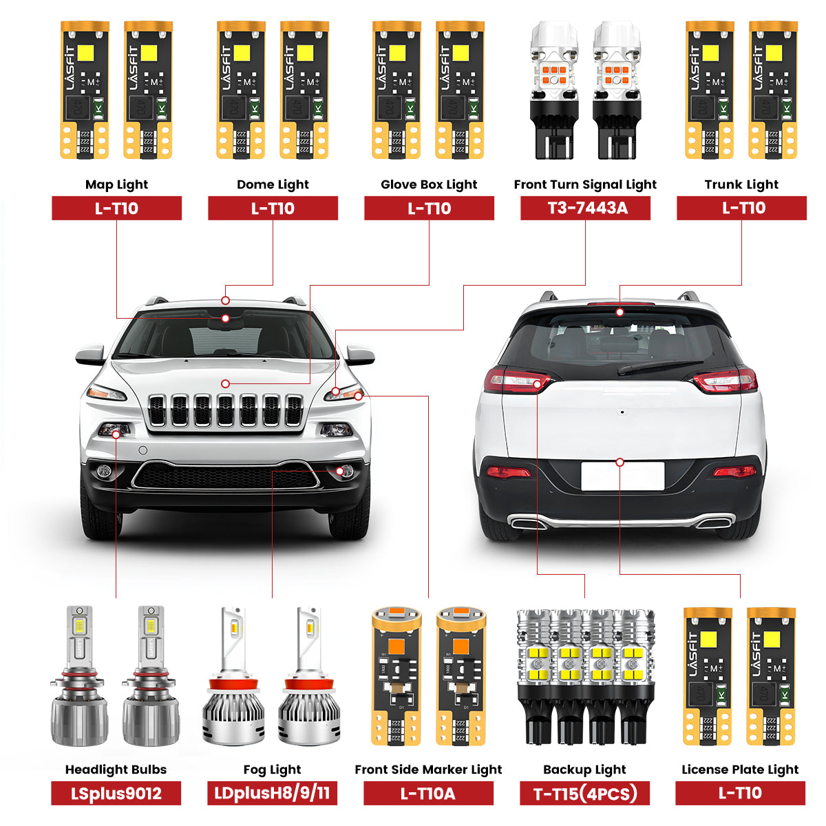 Lasfit led bulbs fit for 2014-2016 Jeep Cherokee