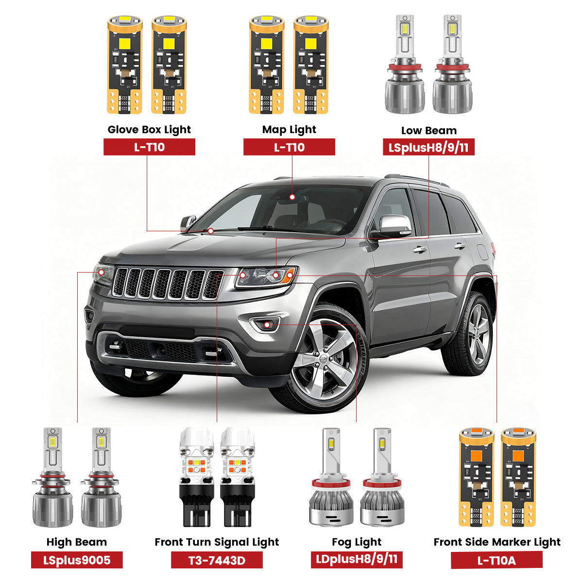 Lasfit front led bulbs for 2014-2016 Jeep Grand Cherokee