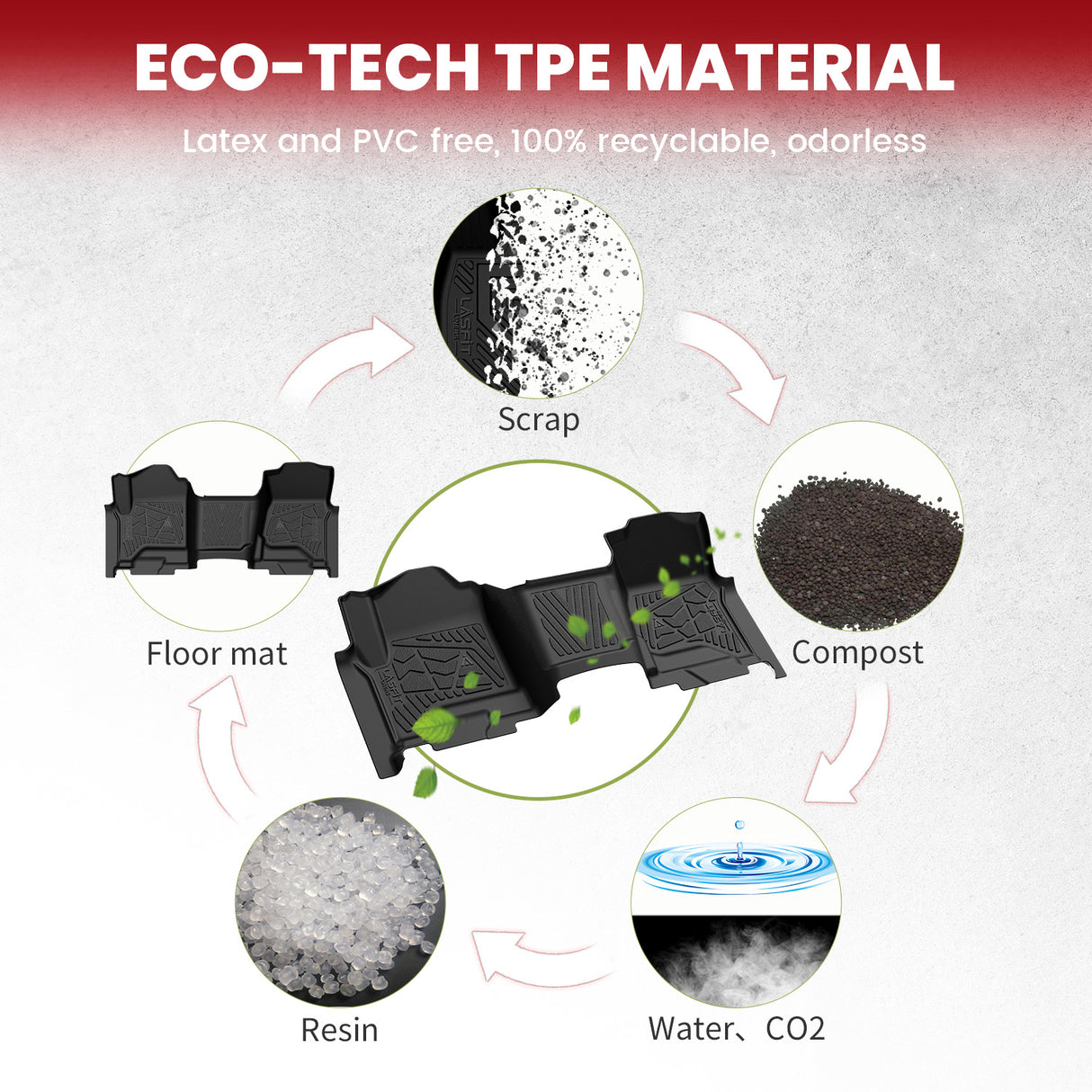 2014-2018 Chevrolet Silverado 1500 Floor Mats Crew Cab TPE