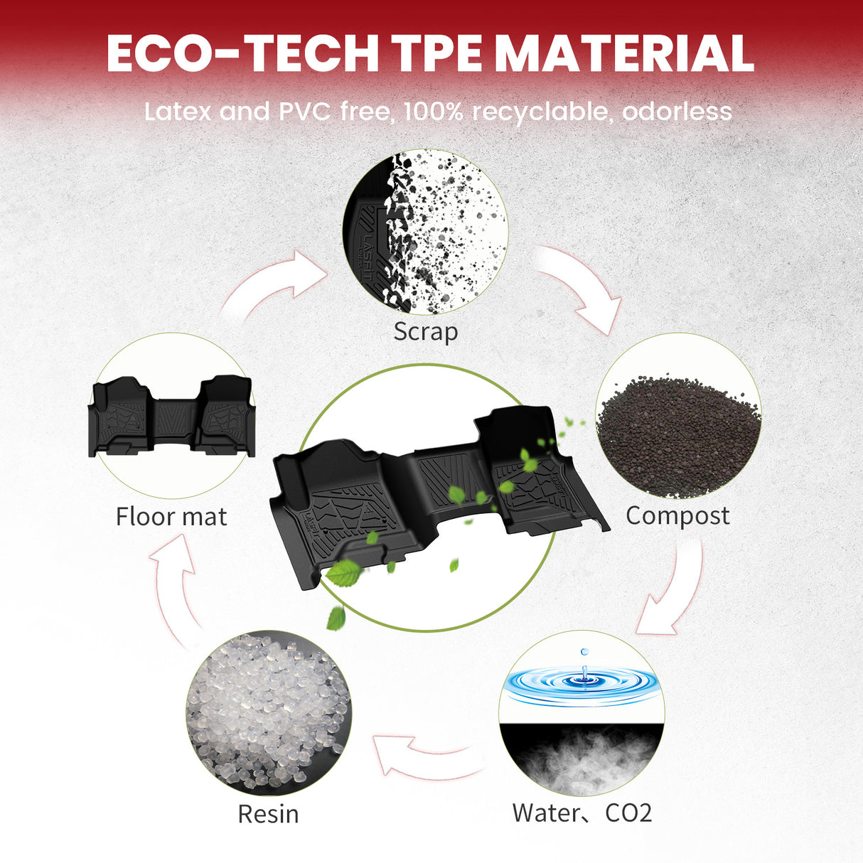 2014-2018 Chevy Silverado 1500 GMC Sierra 1500 Floor Mats