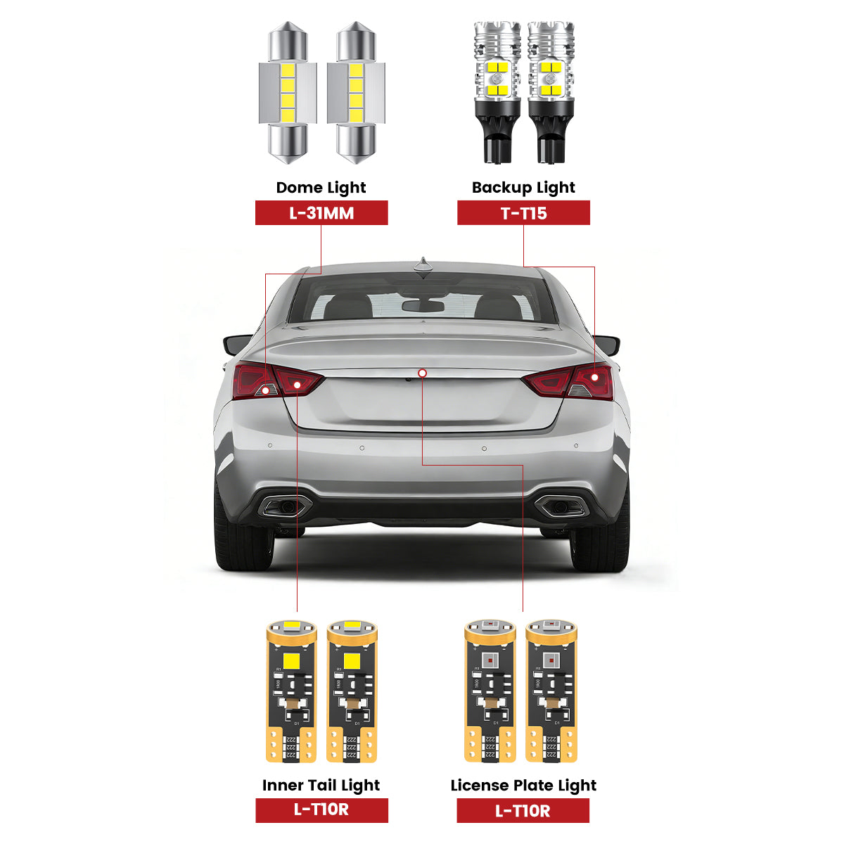 Lasfit led bulbs for 2014-2020 Chevrolet Impala