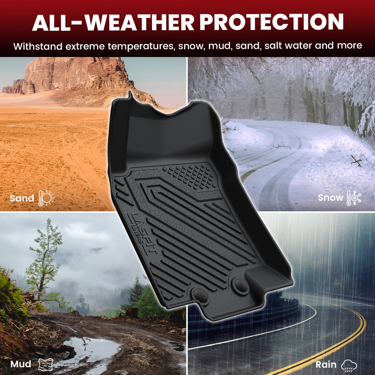 Fit for 2014-2020 Nissan Rogue Floor Mats or Cargo Mat, Not For Sport & Select, Cargo Mat fit when cargo tray is in the top position