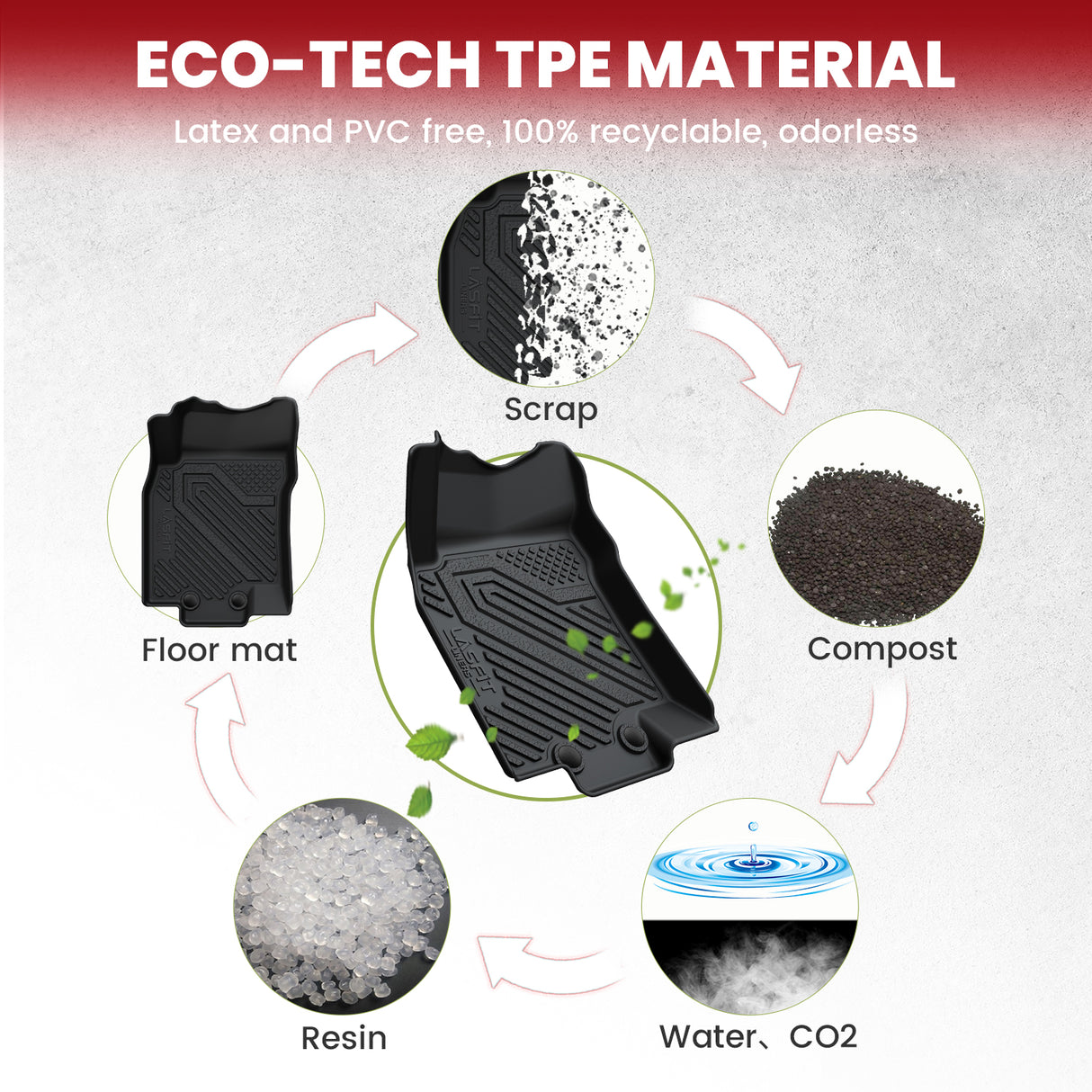 Fit for 2014-2020 Nissan Rogue Floor Mats or Cargo Mat, Not For Sport & Select,Cargo Mat fit when cargo tray is in the top position