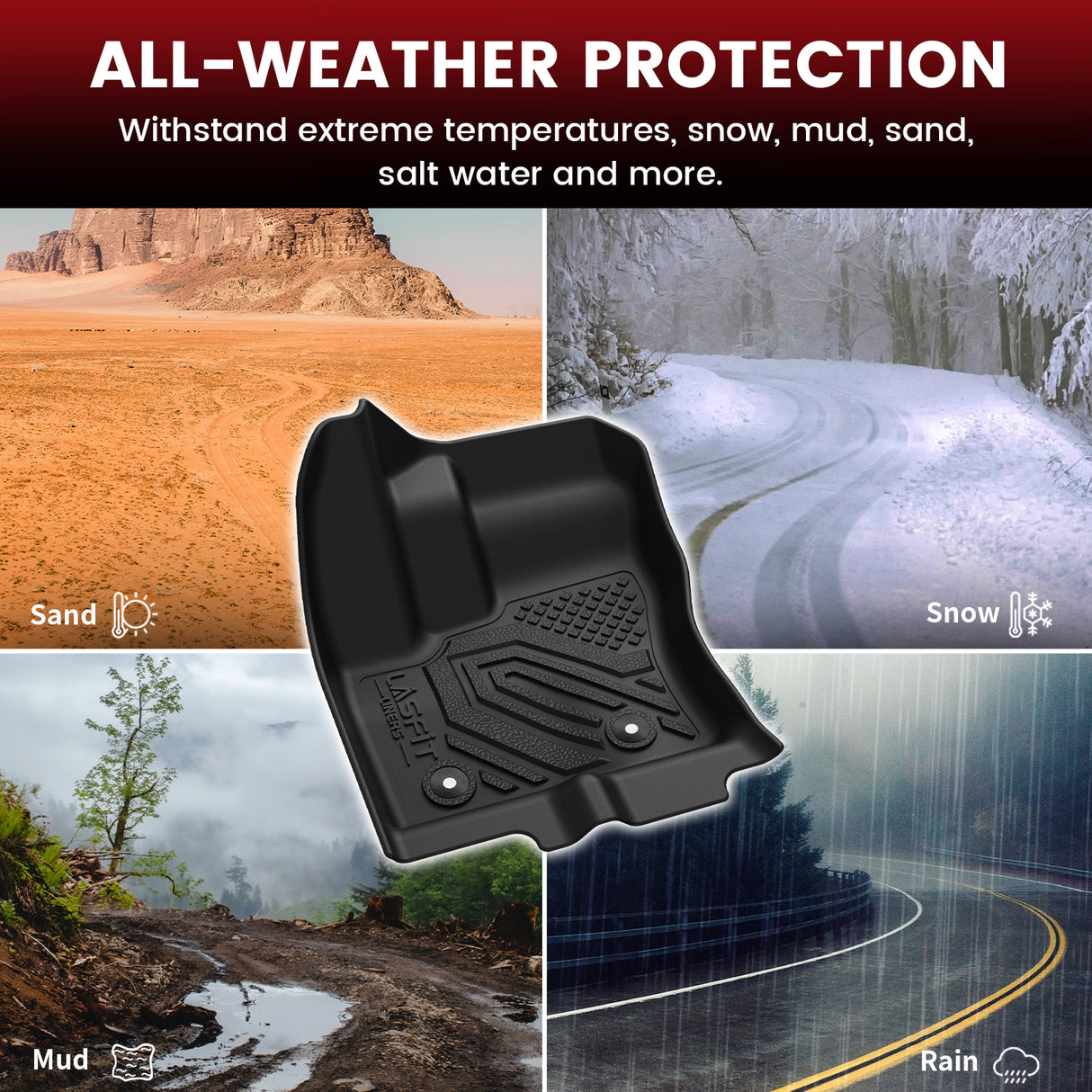 2014-2021 Ford Transit Connect All Weather