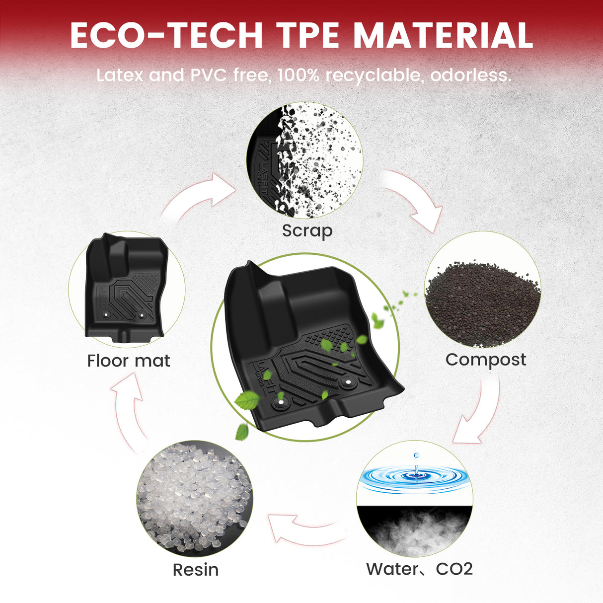 2014-2021 Ford Transit Connect TPE