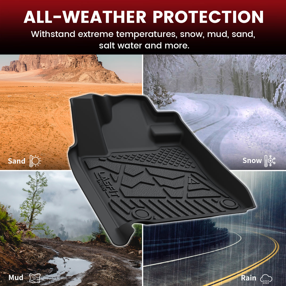 2014-2021 Toyota Tundra Floor Mats