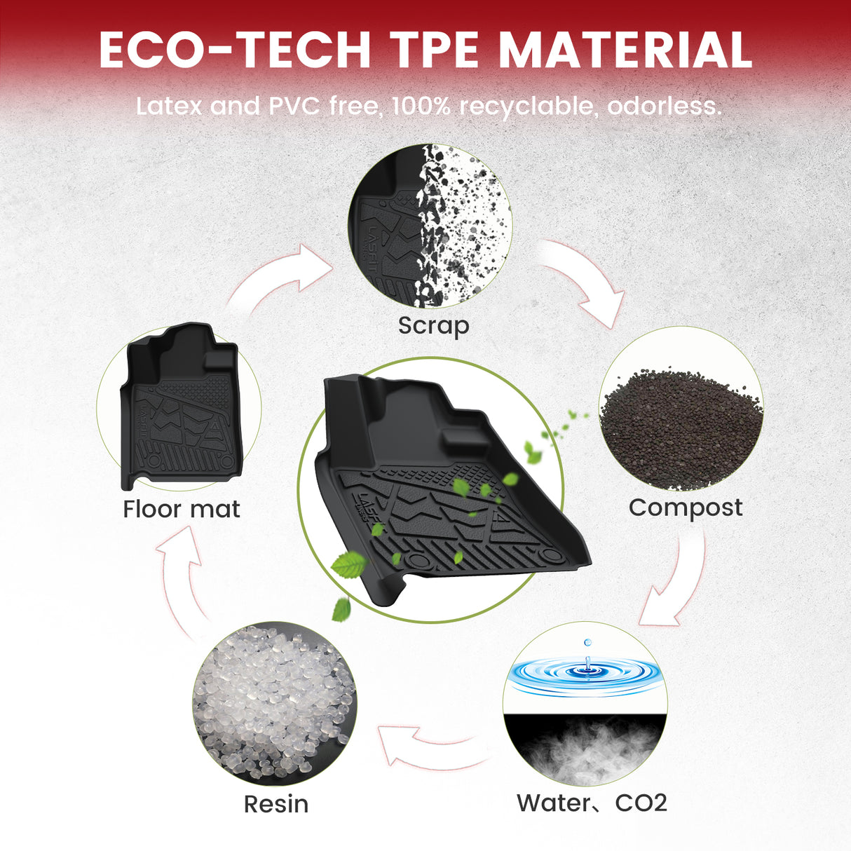 2014-2021 Toyota Tundra Floor Mats