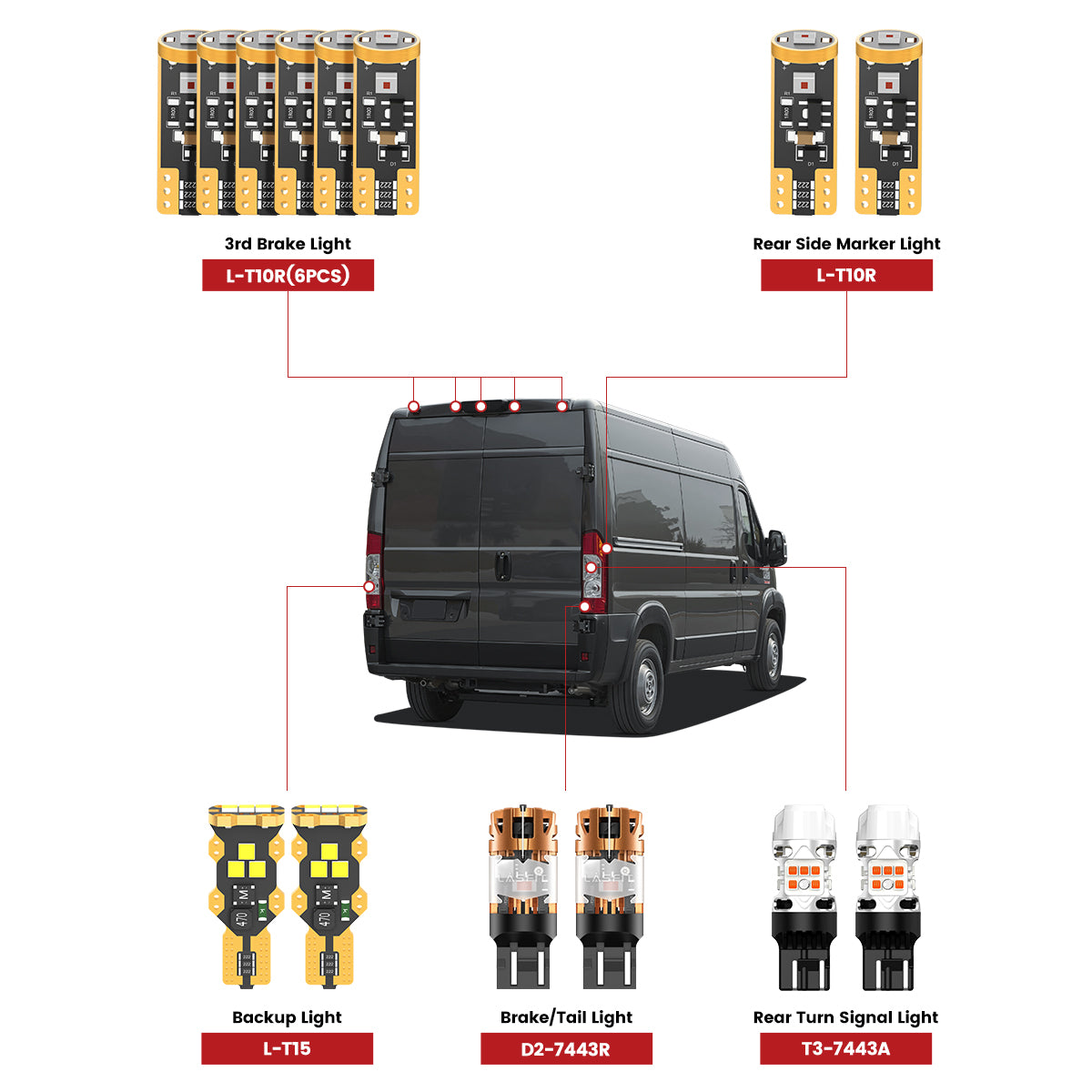 Lasfit led bulbs for 2014-2022 Ram ProMaster 1500/2500/3500