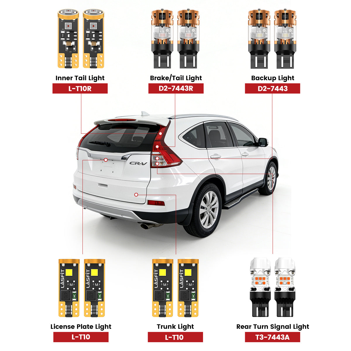 Lasfit rear led bulbs for 2015-2016 Honda CR-V