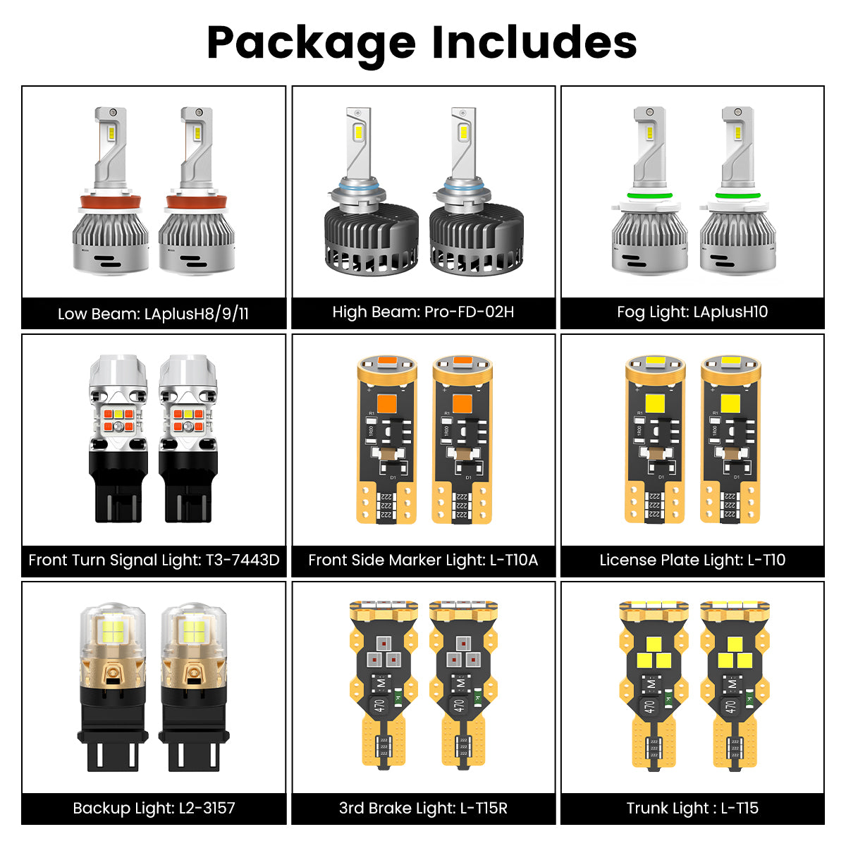 Fit for 2015-2017 Ford F-150 Custom H11 9005 LED Bulbs