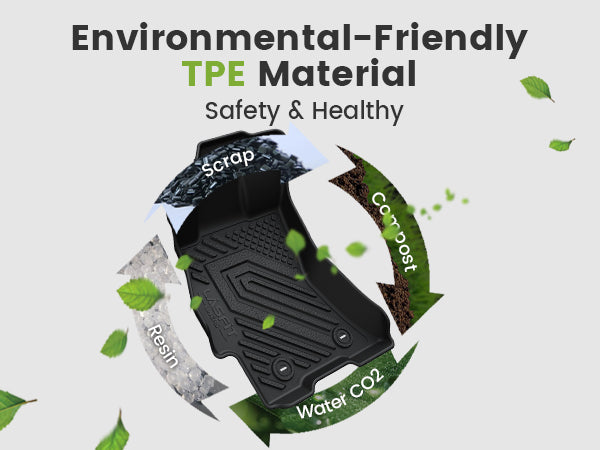 Advanced TPE mats for Subaru
