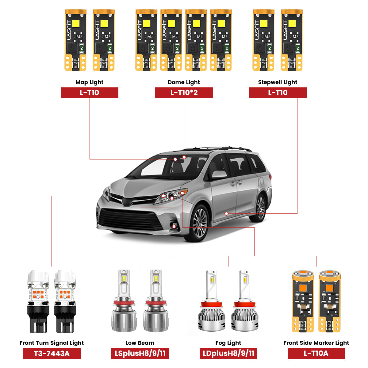 Fit for 2015-2020 Toyota Sienna The Brightest LED Bulbs Upgrade | Tested and Verified