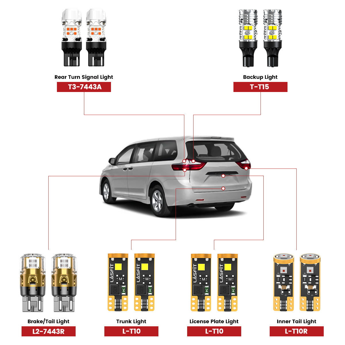 Fit for 2015-2020 Toyota Sienna The Brightest LED Bulbs Upgrade | Tested and Verified