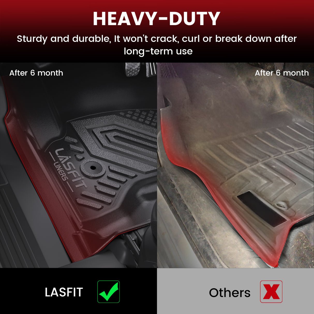 Fit for 2015-2020 Chevrolet Tahoe 7/8 Seats Floor Mats & Seatback & Cargo Mat