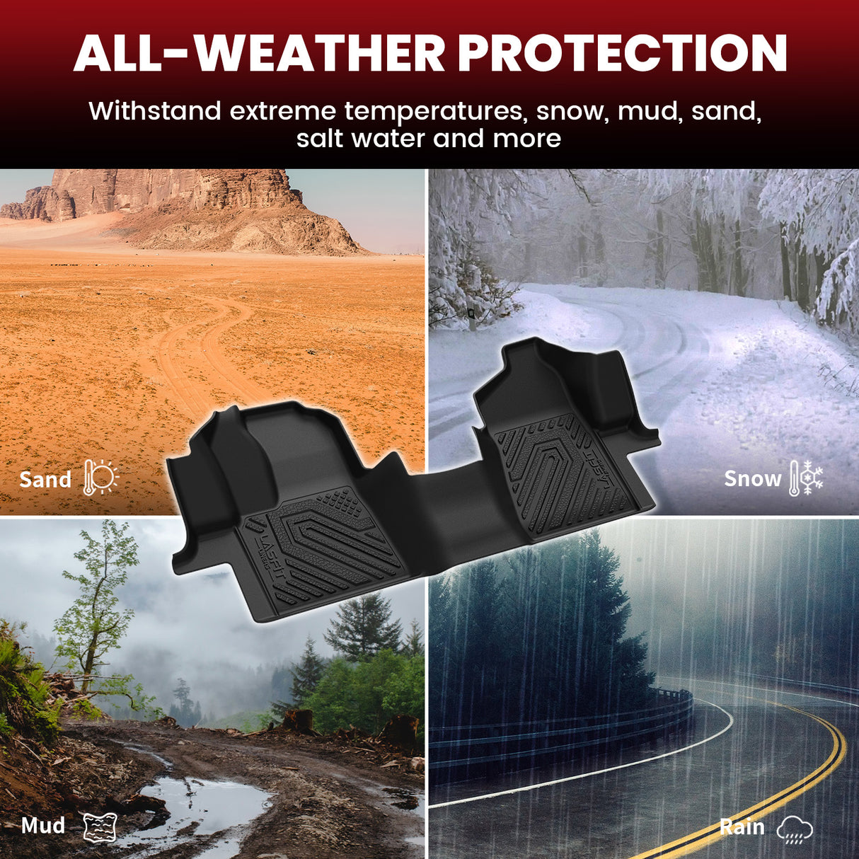 Fit for 2015-2021 Ford Transit Floor Mats 1st Row, Fit Vinyl Floor Only