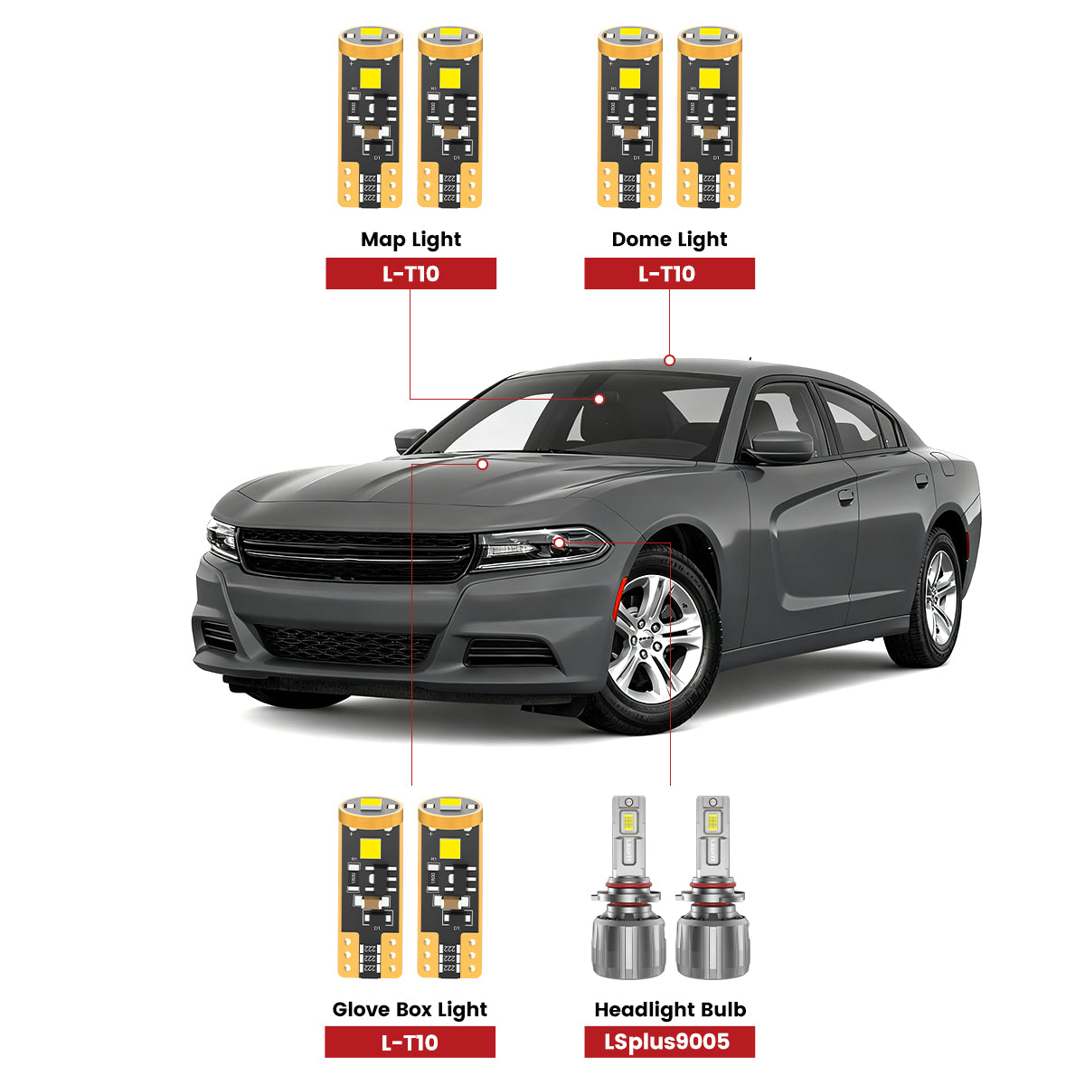 Lasfit led bulbs for 2015-2022 Dodge Charger
