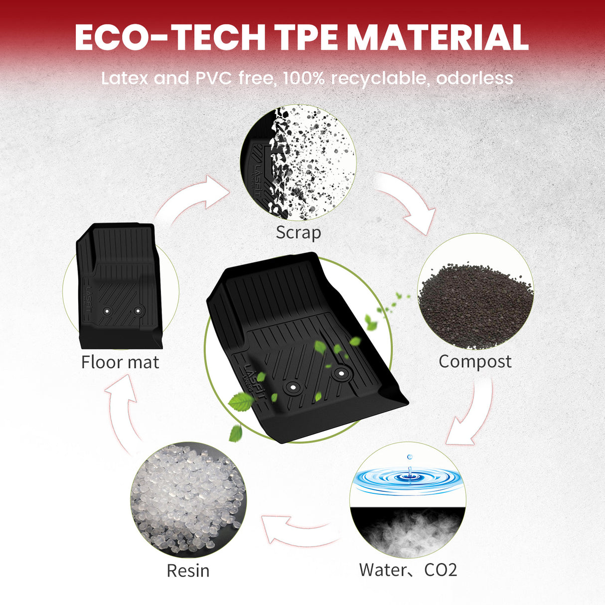 Fit for 2015-2022 GMC Canyon Custom Floor Mats, Fit Carpet Floor Only