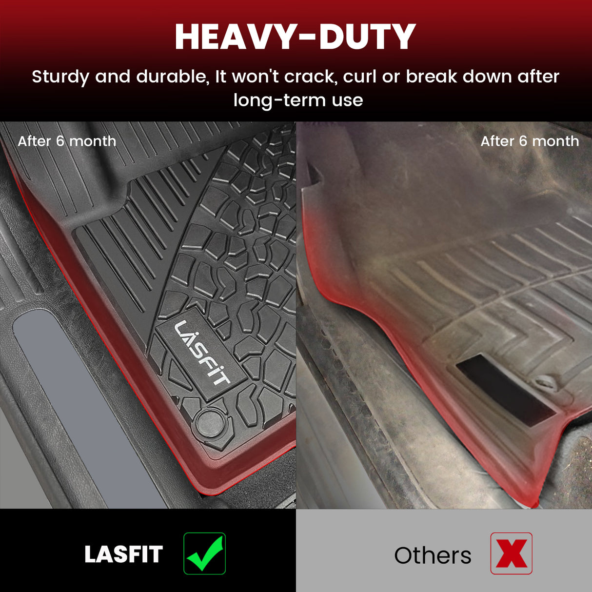 Jeep Renegade 2015-2021 Floor Mats and Cargo Mat Sturdy and Durable