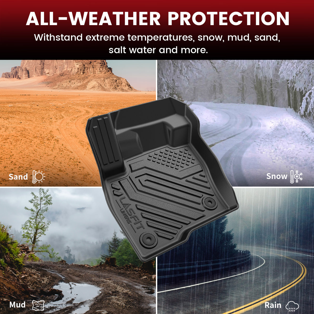 Fit for 2015-2024 Ford Edge & Edge ST Floor Mats & Seatback & Cargo Mats All Weather Protection