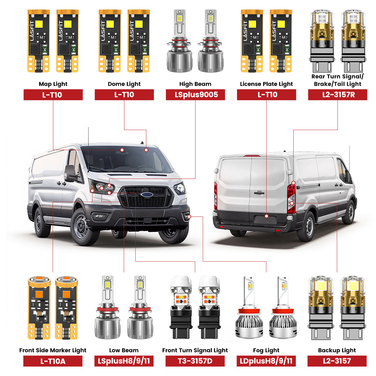 Lasfit led bulbs for 2015-2025 Ford Transit-150/250/350
