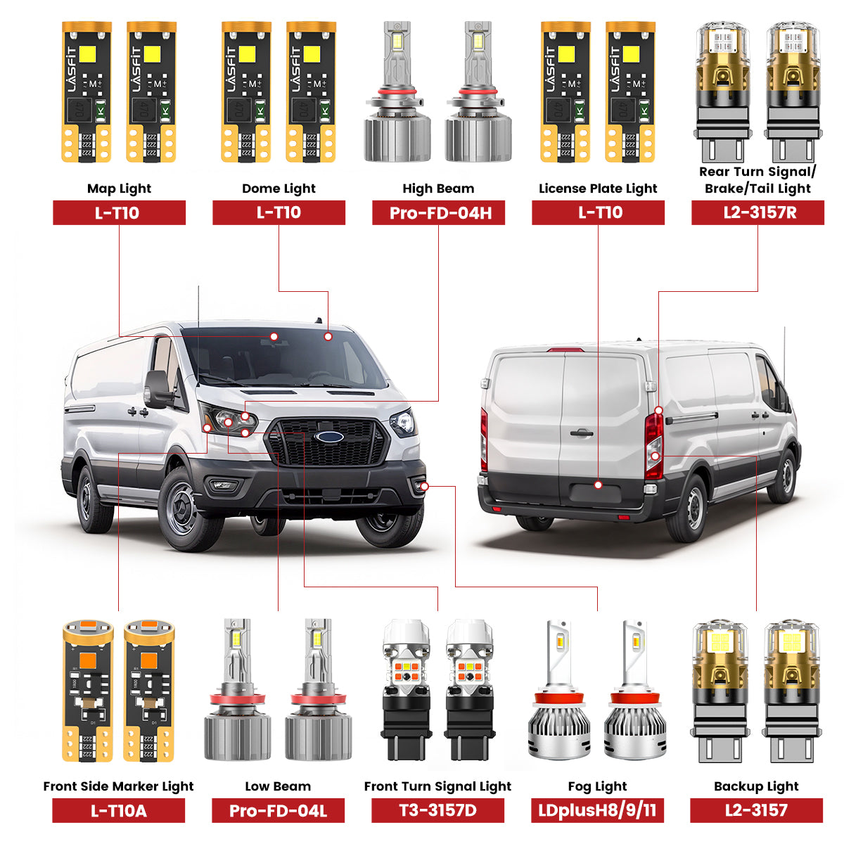 Lasfit led bulbs for 2015-2025 Ford Transit-150/250/350