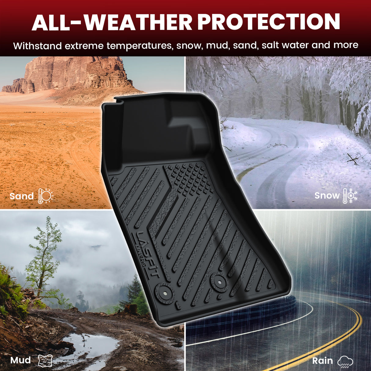 Fit for 2015-2026 Ford Mustang Floor Mats or Cargo Mat