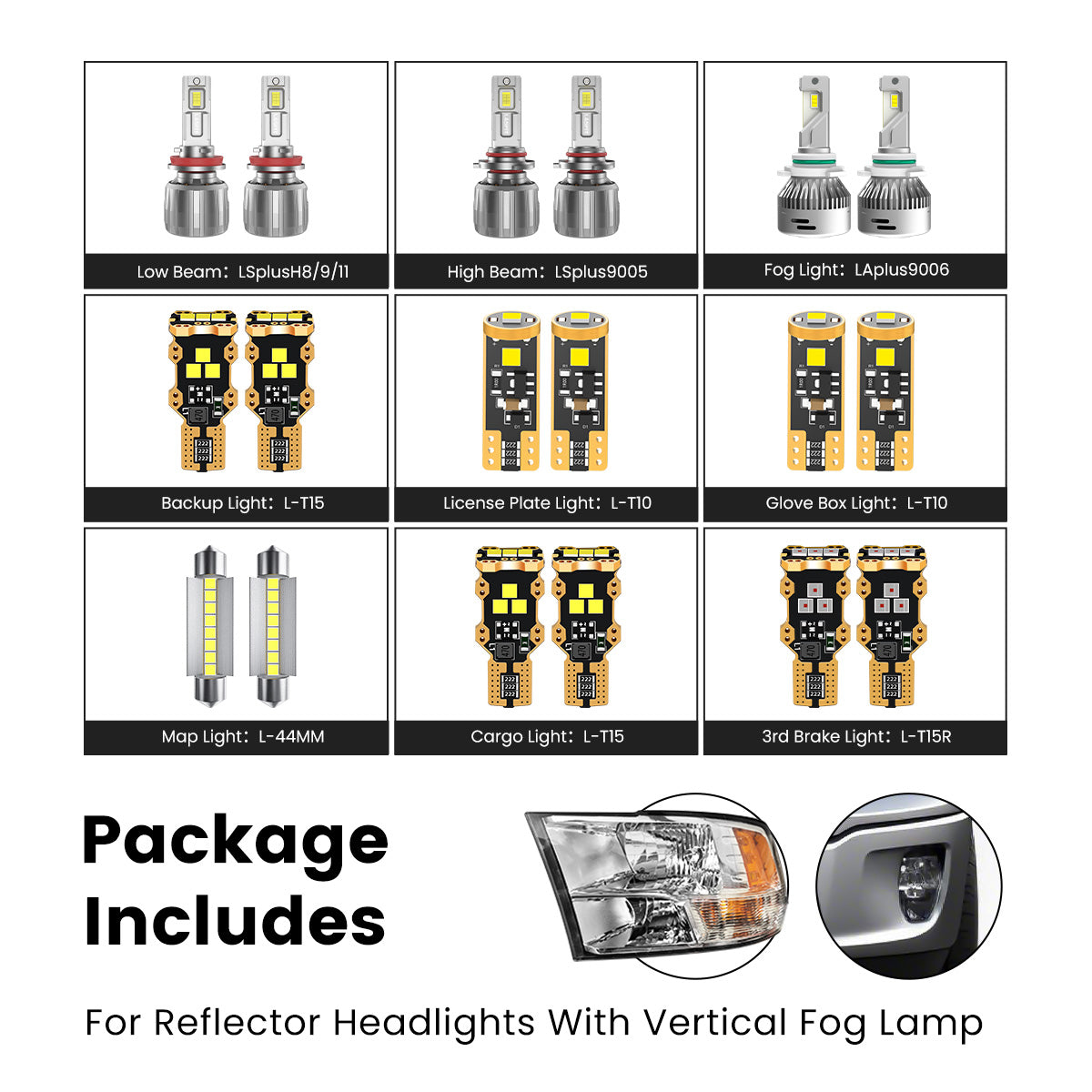Lasfit combo package led bulbs for 2016-2018 Ram 1500 With Reflector Assembly W/ Vertical Fog Lamp