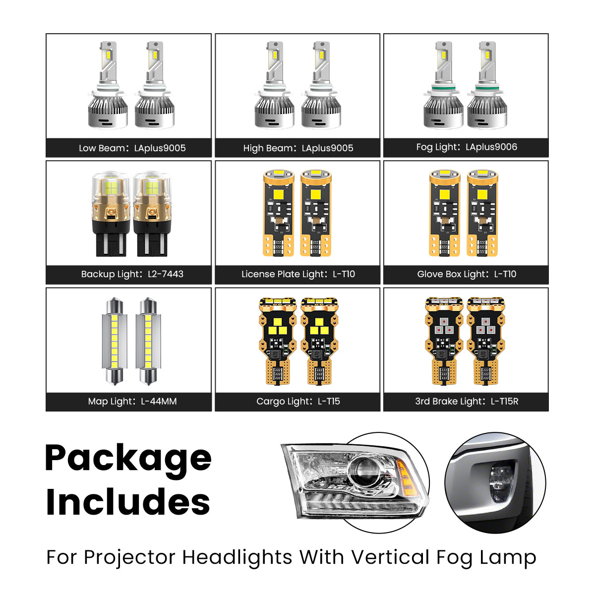 Lasfit LED bulbs for 2016-2018 Ram 1500 with projector headlights and vertical fog lamp