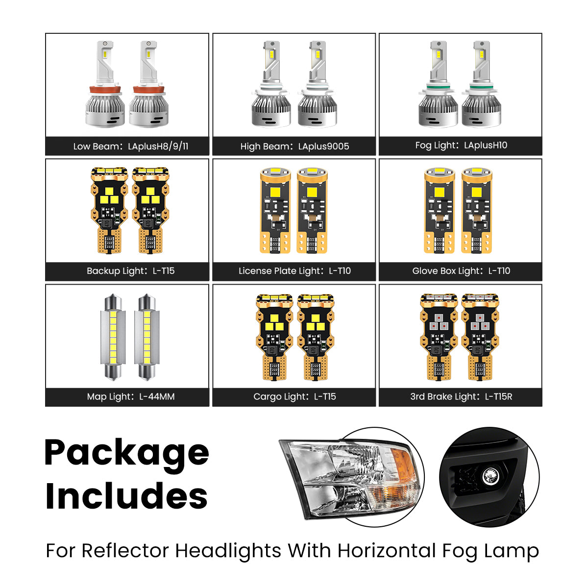 Lasfit LED bulbs for 2016-2018 Ram 1500 with reflector headlights and horizontal fog lamp