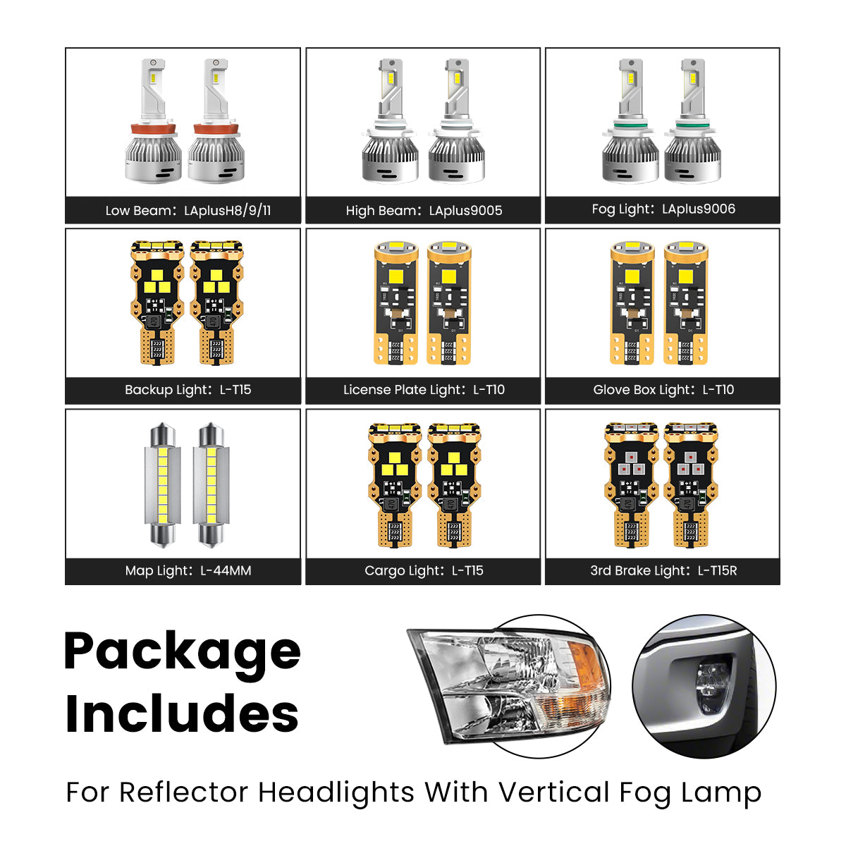 Lasfit LED bulbs for 2016-2018 Ram 1500 with reflector headlights and vertical fog lamp