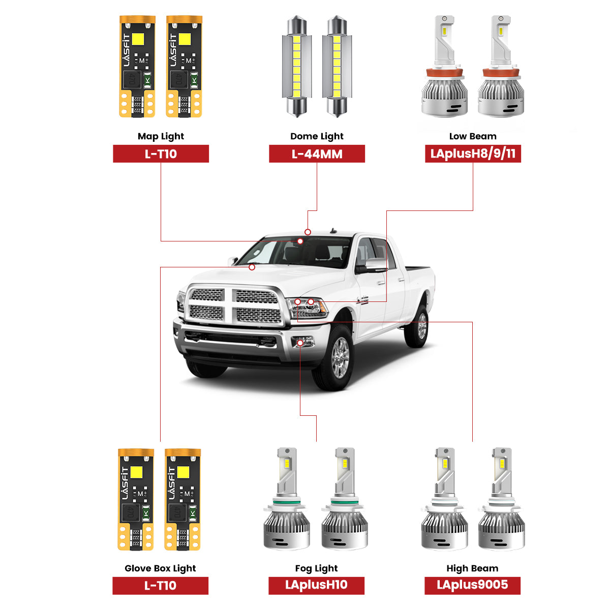 Lasfit front led bulbs for 2016-2018 Ram 2500/3500