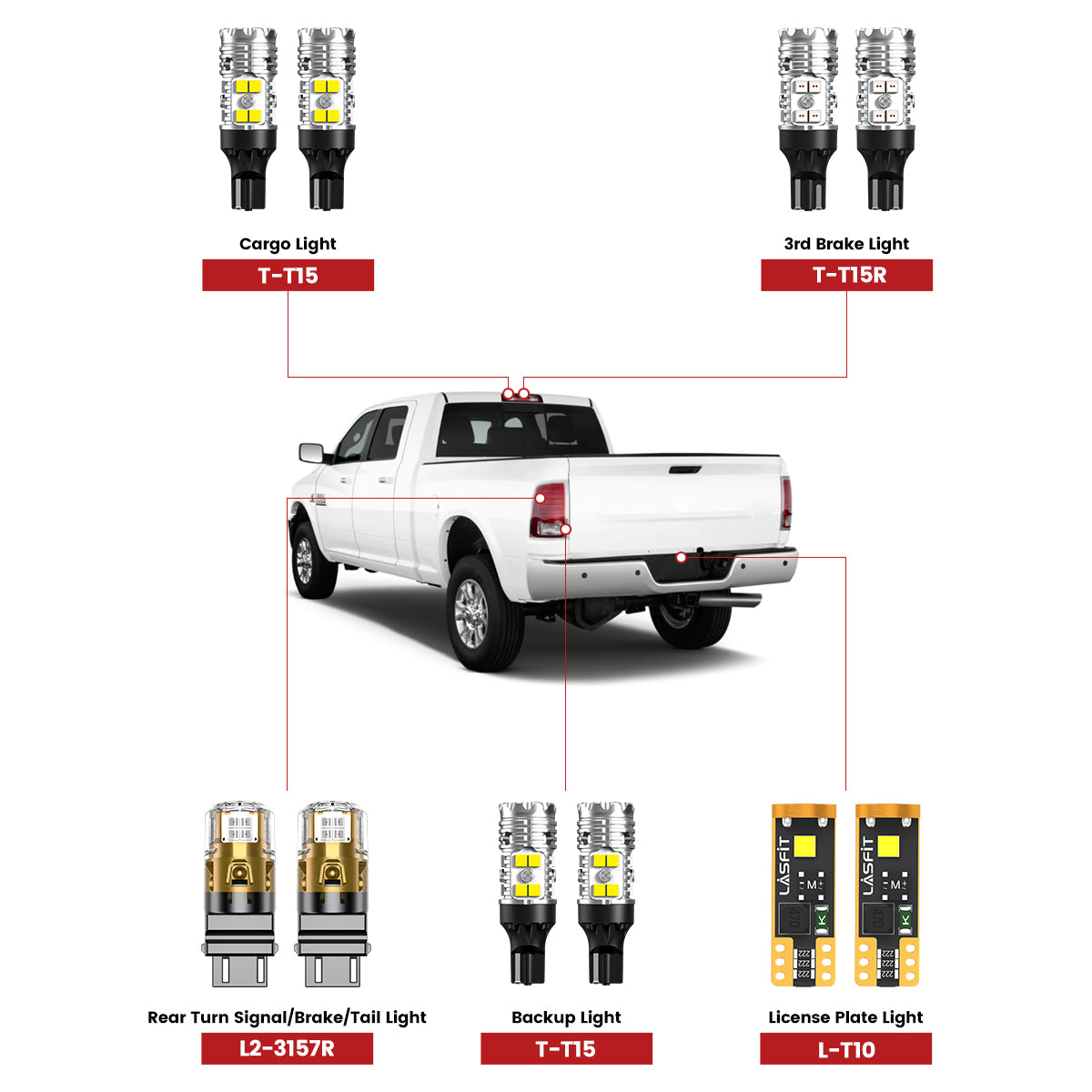 Lasfit rear led bulbs for 2016-2018 Ram 2500/3500