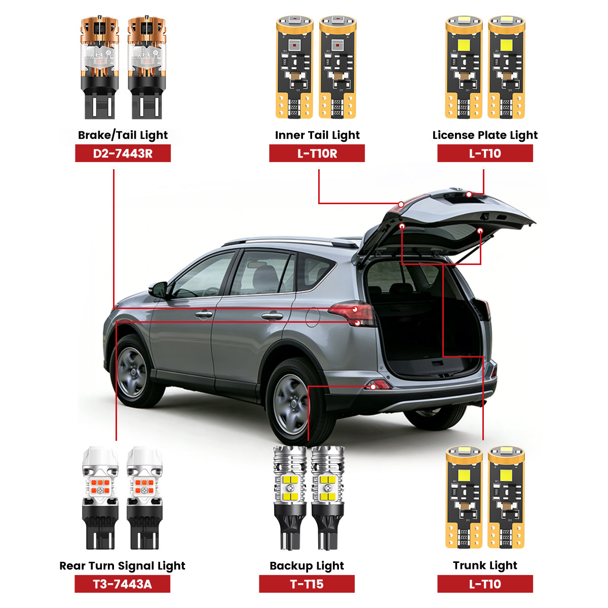 Lasfit rear led bulbs for 2016-2018 Toyota RAV4