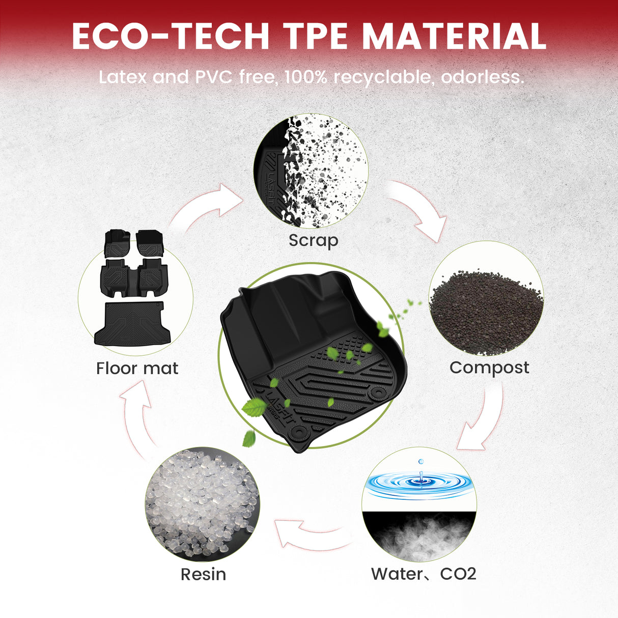 2016-2022 Honda HR-V TPE Floor Mats & Cargo Mat