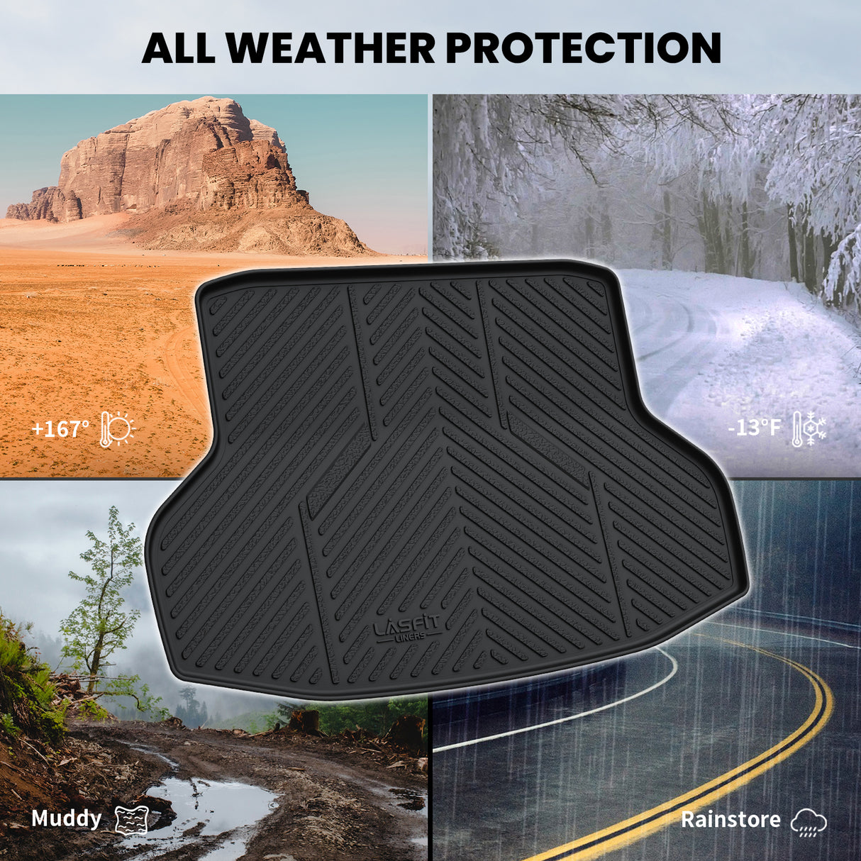 Fit for 2016-2021 Honda Civic Custom Floor Mats / Cargo Mat