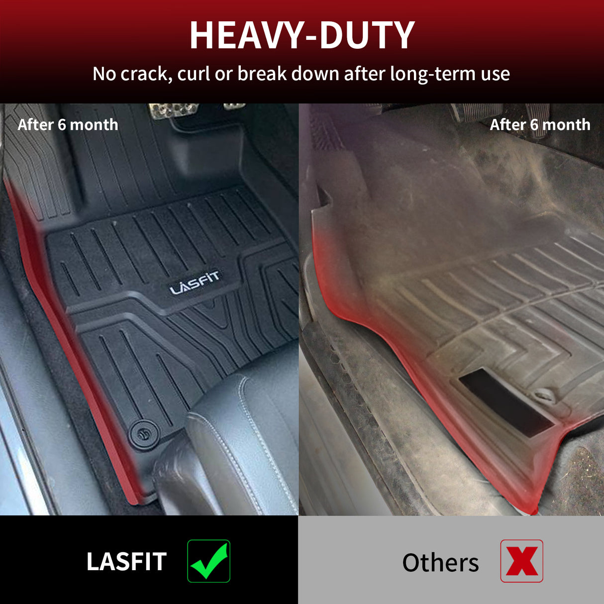 2016-2021 Honda Civic Hatchback Custom Floor Mats & Cargo Mat NO Crack