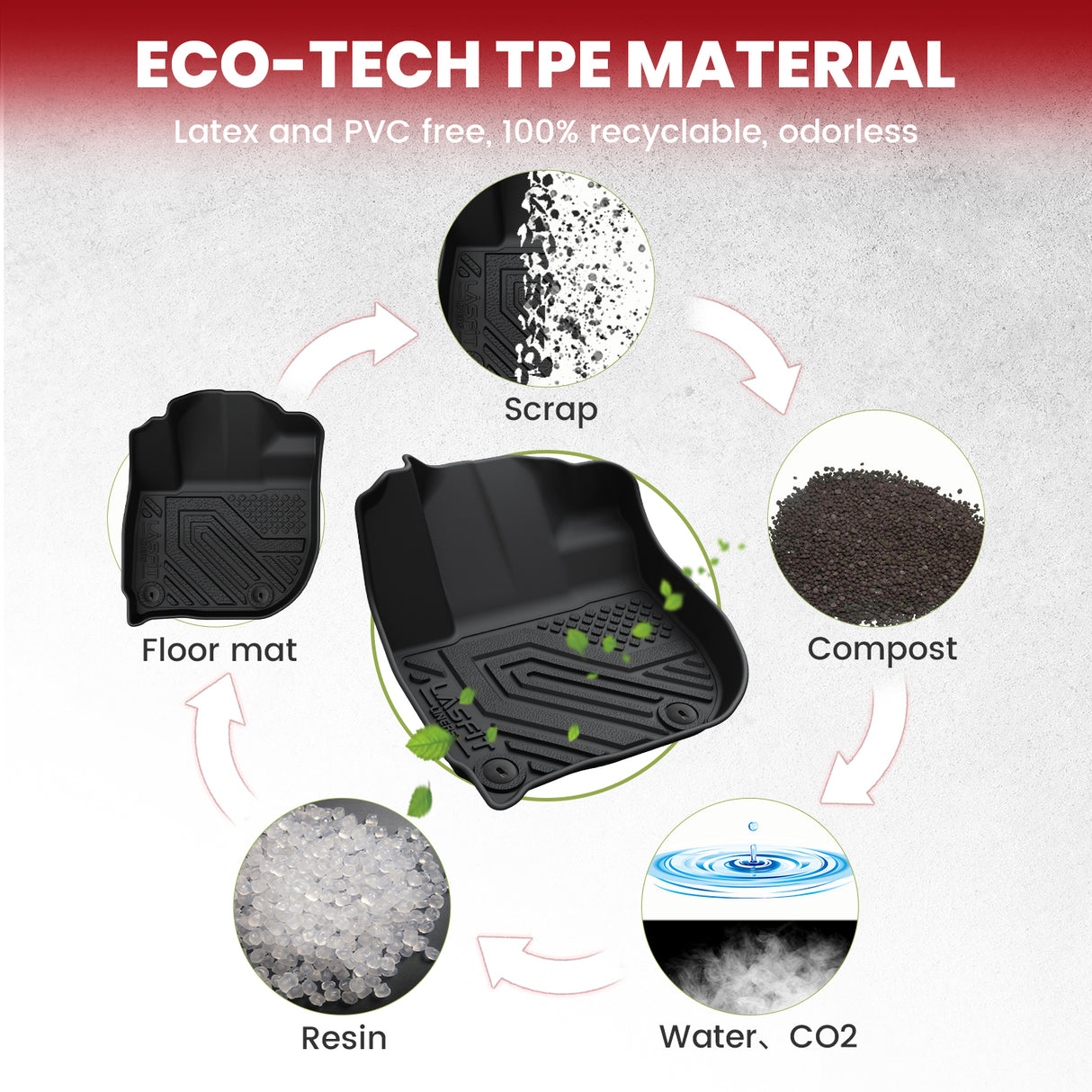 2016-2022 Honda HR-V Floor Mats & Cargo Mat FWD TPE Material