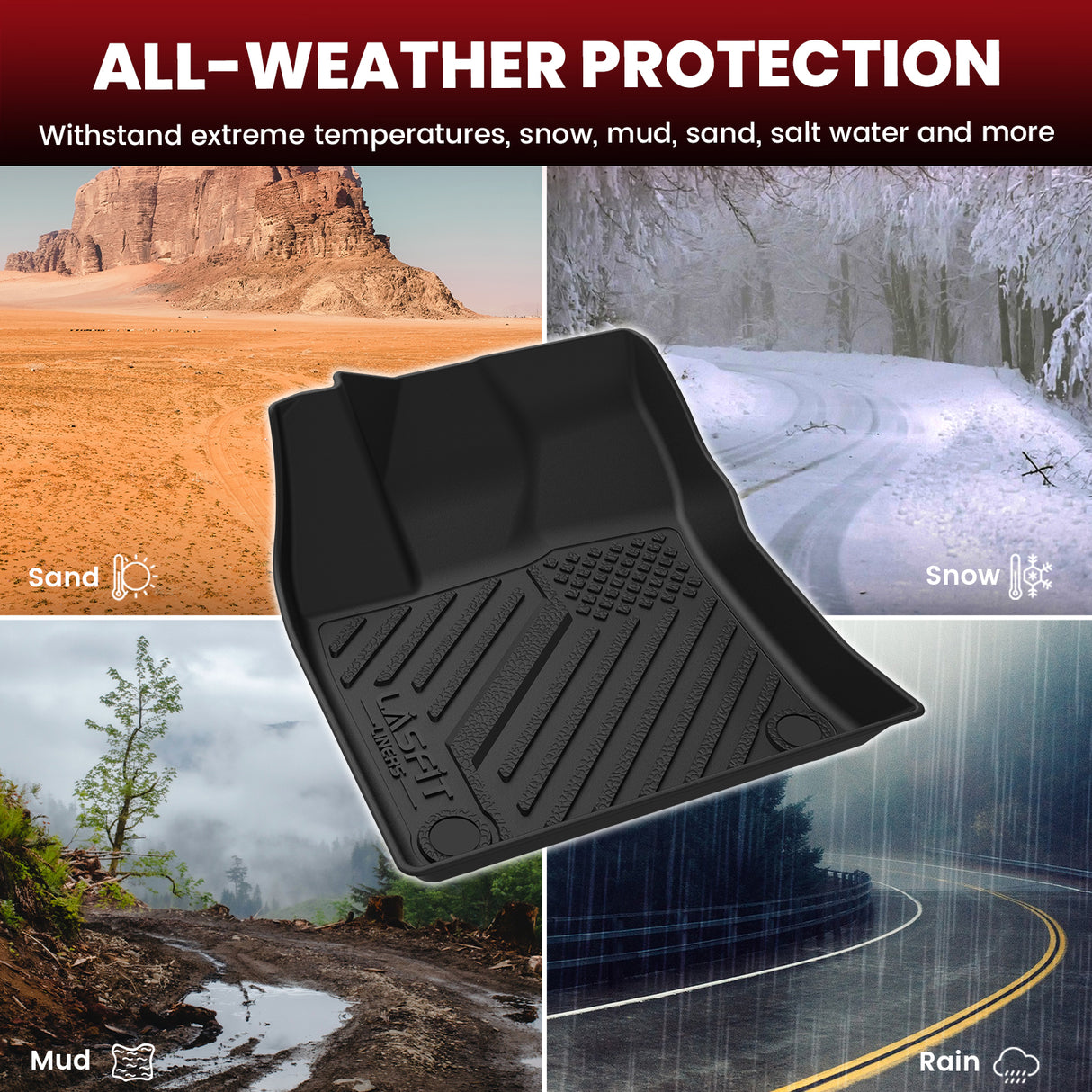 2016-2022 Toyota Prius Floor Mats All-Weather