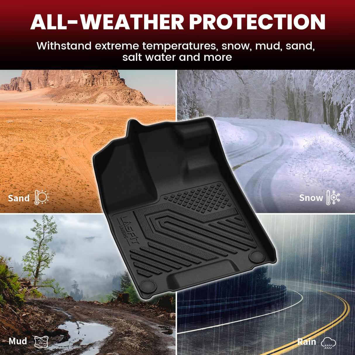 Fit for 2016-2022 Honda Pilot Floor Mats / Cargo / Seatback Mat, Cargo Mat Fit in Highest Position Only