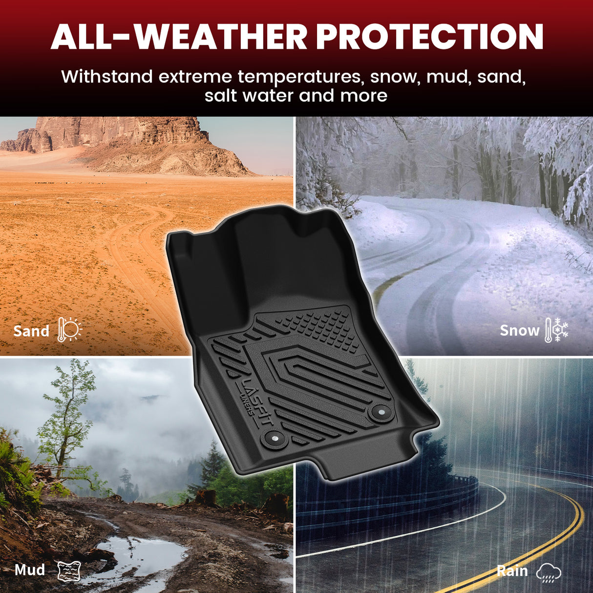 Fit for 2016-2026 Dodge Durango Floor Mats / Cargo & Seatback Mats