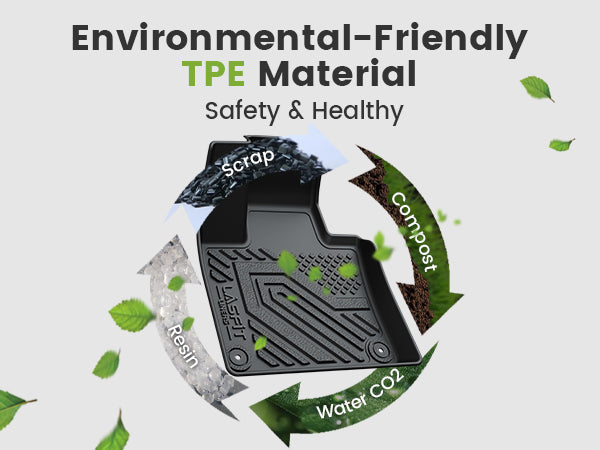 TPE Volvo XC90 floor mats