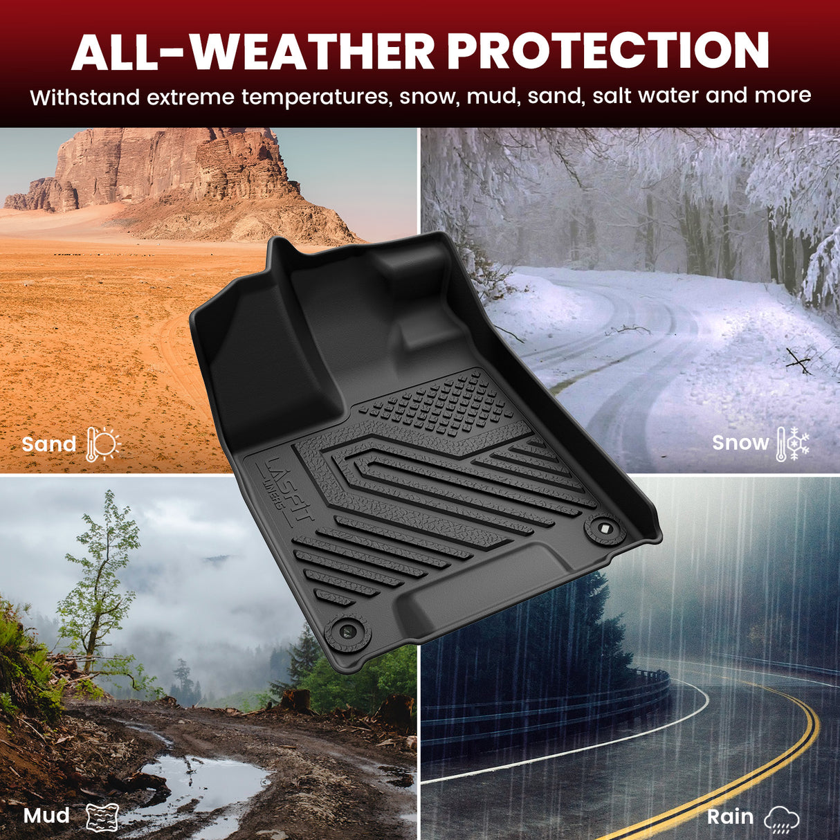 Fit for 2016-2022 Honda Pilot Floor Mats or Cargo & Seatback Mat, Cargo Mat Fit in Highest Position Only