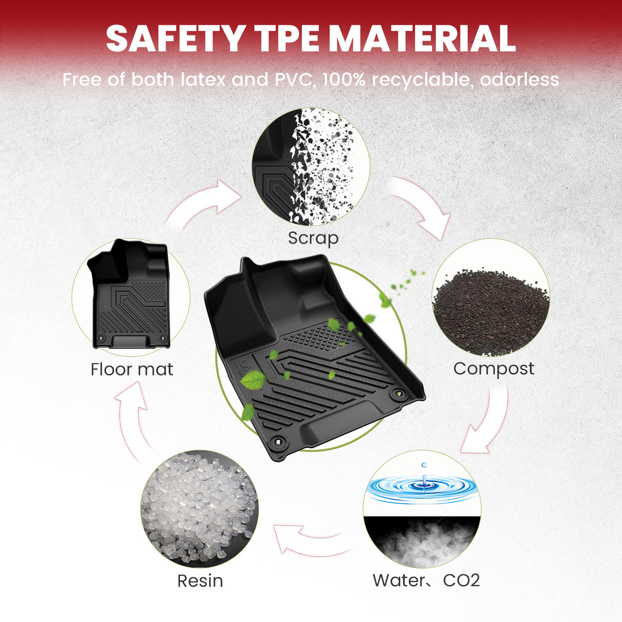 Fit for 2016-2022 Honda Pilot Floor Mats / Cargo / Seatback Mat, Cargo Mat Fit in Highest Position Only