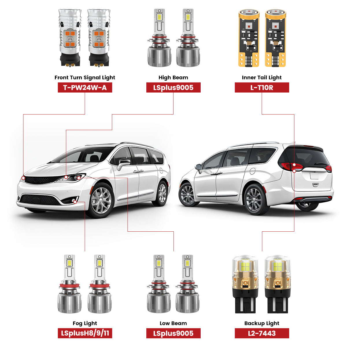 Lasfit led bulbs fit for 2017-2019 Chrysler Pacifica